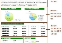 《2011-2012年中国酒店业薪酬报告-浙江地区》标准版与完整版发布