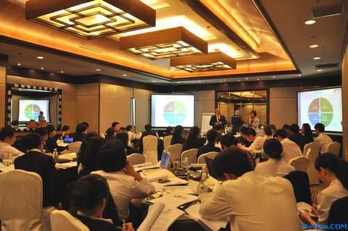 开元酒店集团收益经理正在接受Easy RMS Ez PLUS_咨询培训服务全球副总裁Niels Mekenkamp先生授课