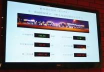 东一雅阁璞邸酒店首创光伏发电国家示范