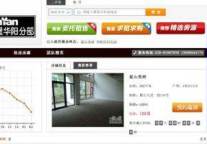 省话费!搜房网店“在线咨询”新鲜上线
