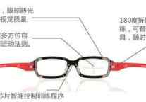 从多维眼镜看中国眼镜行业发展的科技之路