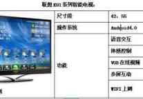 智能云电视时代 Android4.0来袭