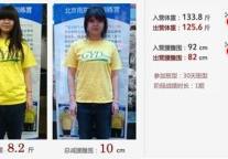 减肥有妙招，甩掉赘肉，肥胖不再来!