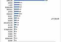 9月份媒体平台型旅游网站监测排名