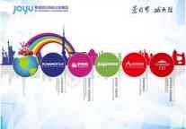 景域旅游集团入选2012中国旅游集团20强