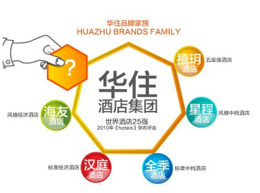 汉庭更名华住酒店集团 欲脱经济酒店定位