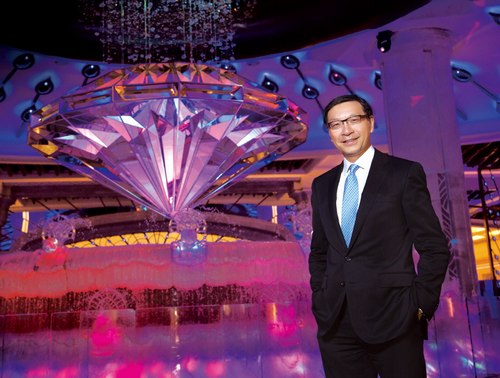 吕耀东 银河娱乐集团副主席