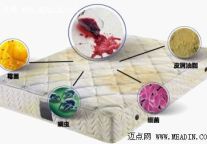 寝之堡 让客房管理如此简单