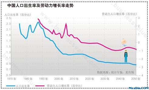 2012年第一波寒流:“留人难”
