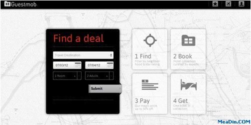 5 Emerging Distribution Channels Pros,Cons