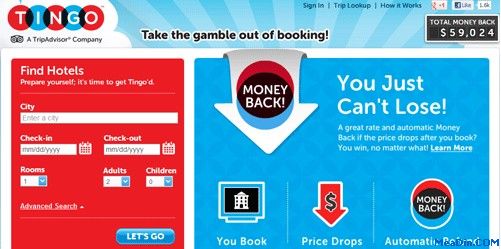 5 Emerging Distribution Channels Pros,Cons