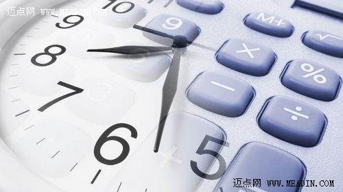 Four Types Of Time-Wasting