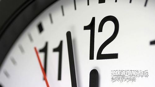 Twelve Time Management Habits To Master In 2013