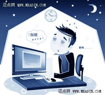 2013酒店人加班现状调查问卷