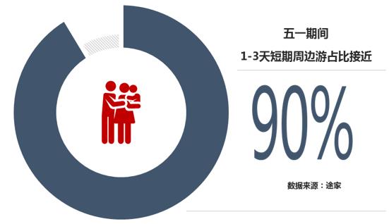 tujia190423c