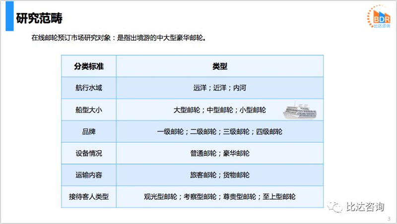 中国人口与旅游业发展_...中国将促进拉美旅游业的发展.阅读资料.回答问题.(3)