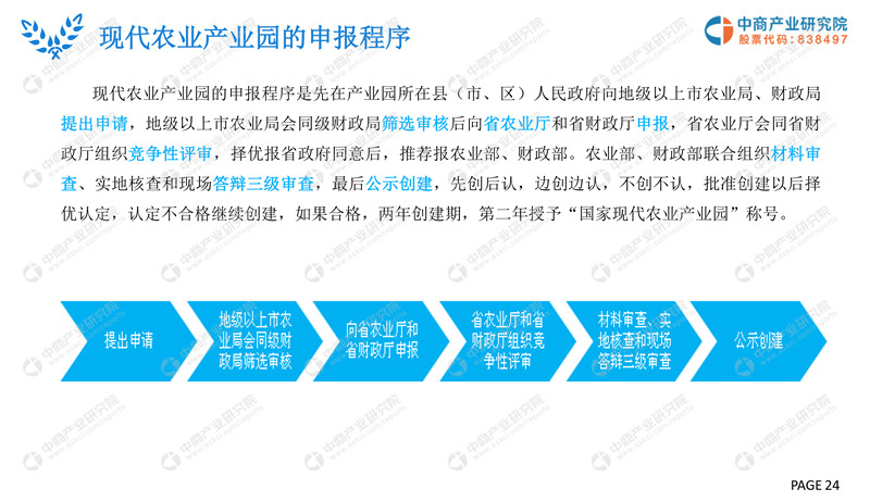 2019年现代农业产业园市场前景研究报告-24.jpg