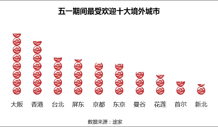 tujia190423d