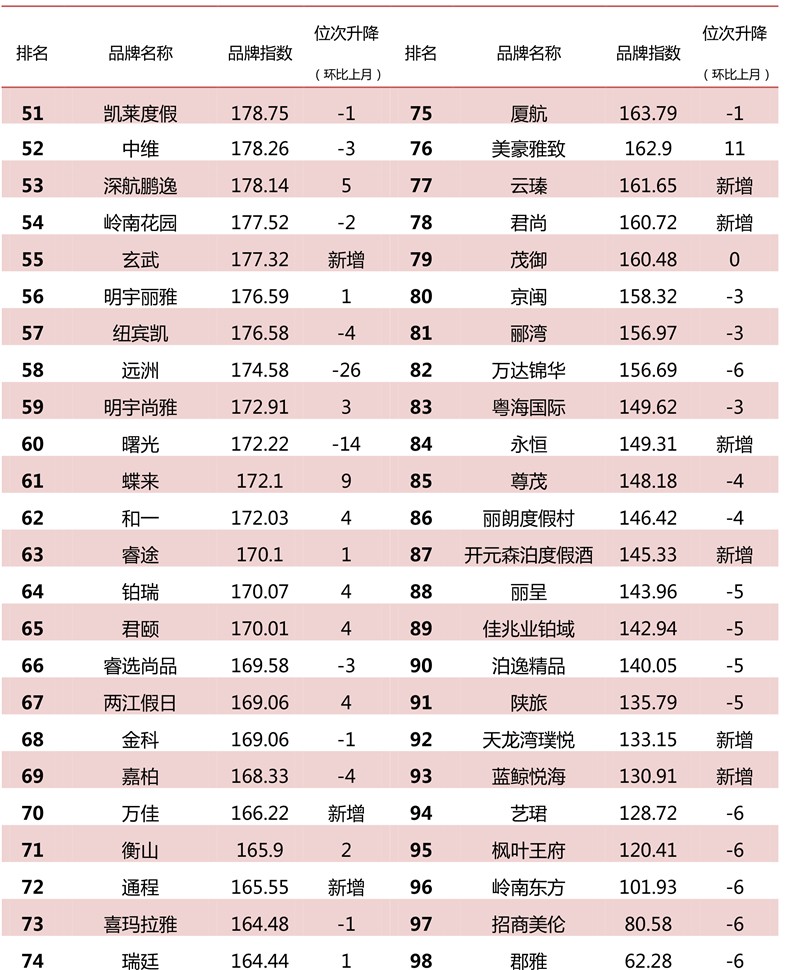 2019年人口统计总结_2019北京公务员考试每日报名人数统计汇总