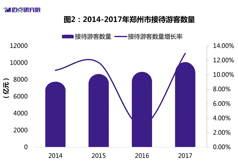 流动人口报表分析_广州出租屋或将推行居住证门禁视频系统(3)