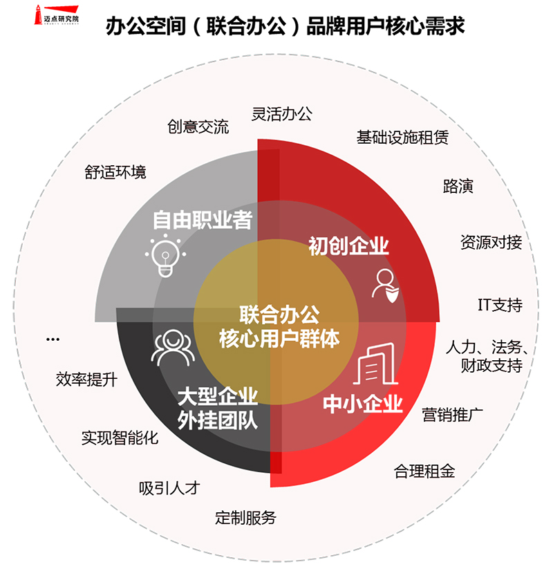 2018年办公空间-3.jpg