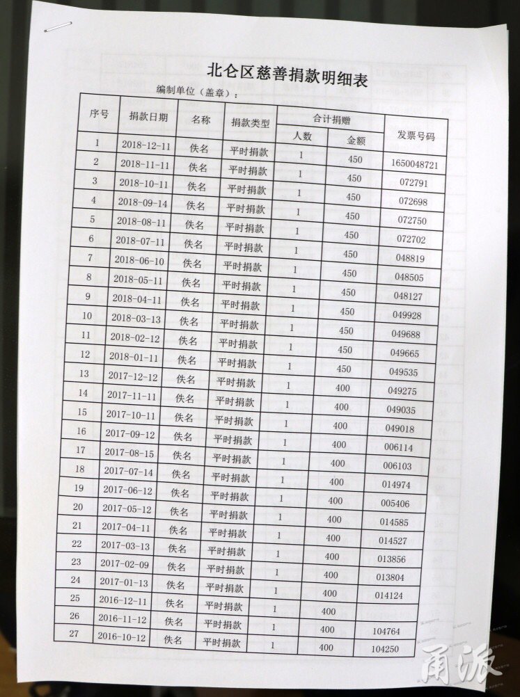 1545621305161003188.jpg 1545621305161003188.jpg