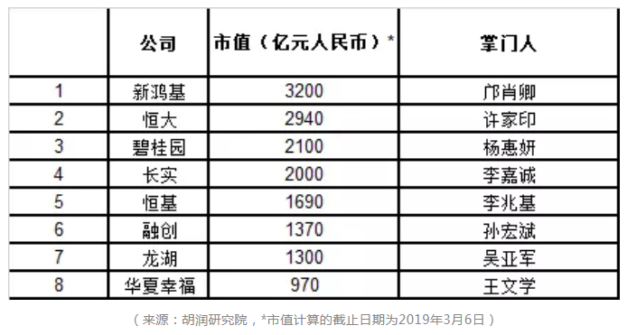 微信截图_20190314093656.png 微信截图_20190314093656.png