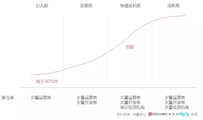 微信截图_20190620094318.png