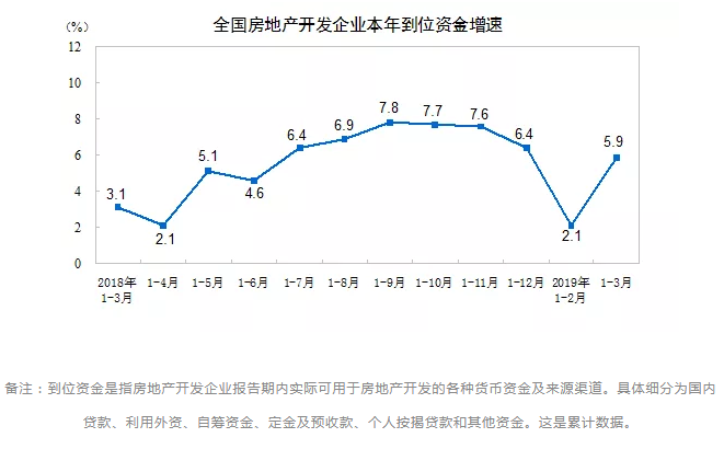 微信截图_20190430100640.png