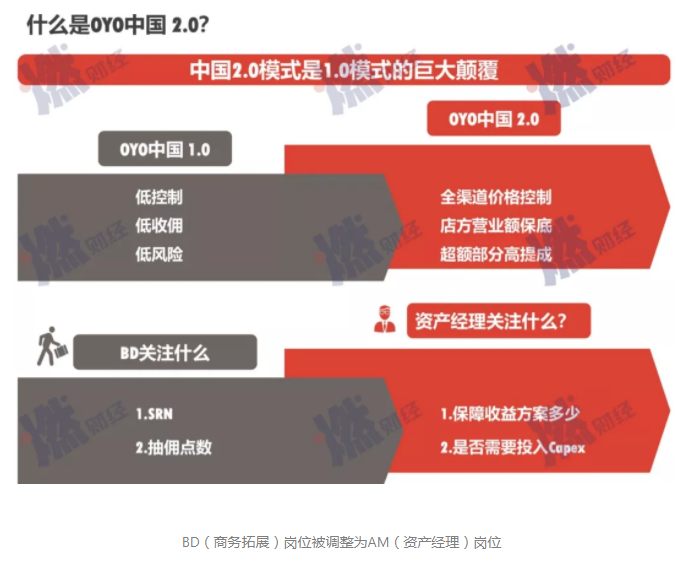 微信截图_20190701093952.png