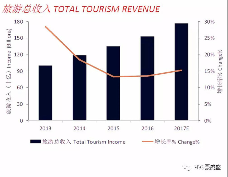 在长沙人均消费_沁园春长沙(3)