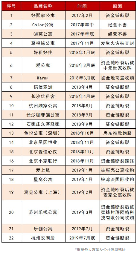 微信截图_20190730111718.png