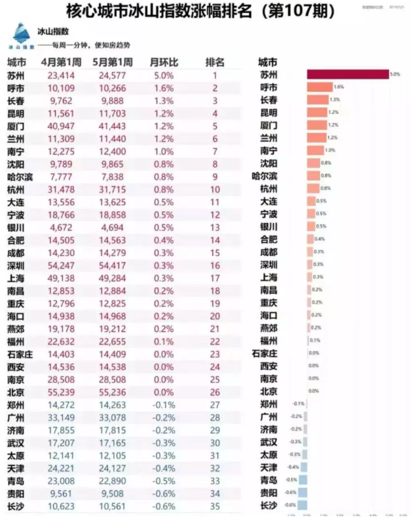 微信截图_20190514104158.png