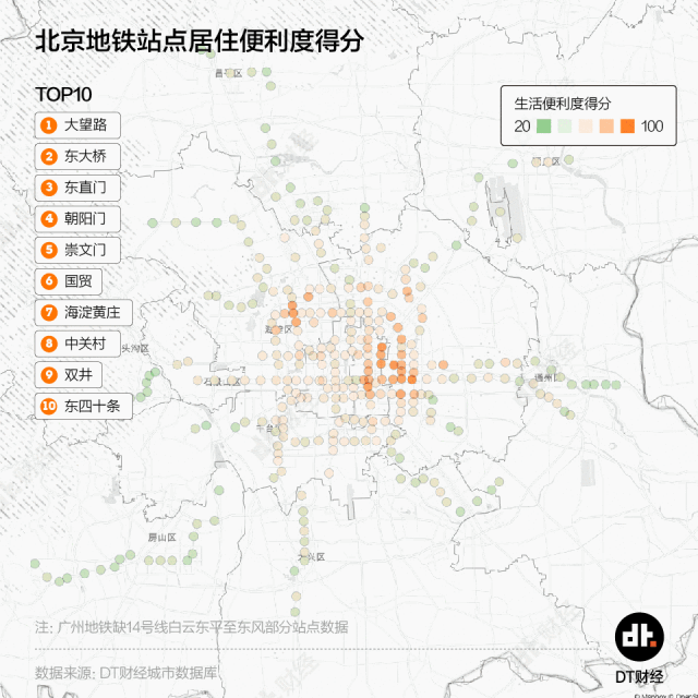 5000元能否实现租房自由？北上广深租房实验报告
