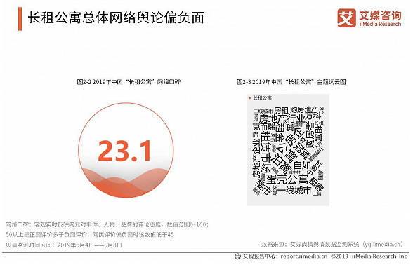 微信截图_20190618171413.png