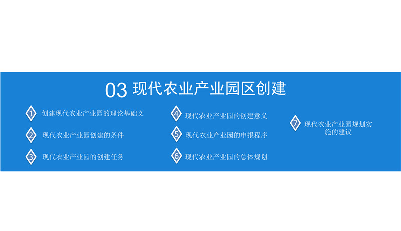 2019年现代农业产业园市场前景研究报告-19.jpg
