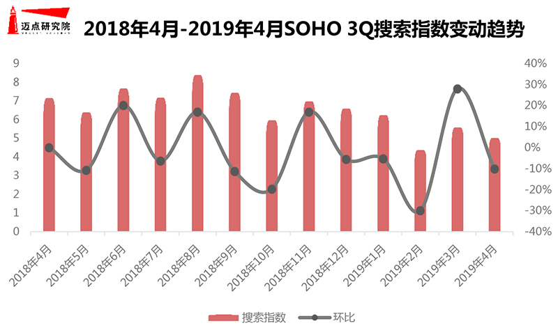 4月办公空间图片-6.jpg