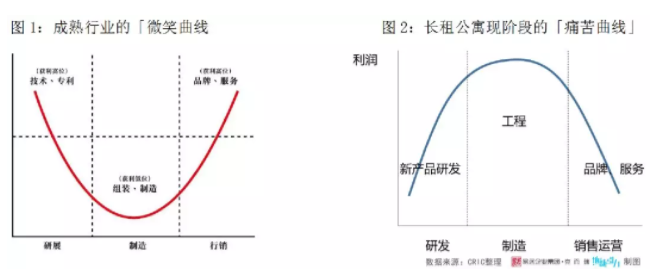 微信截图_20190223095856.png