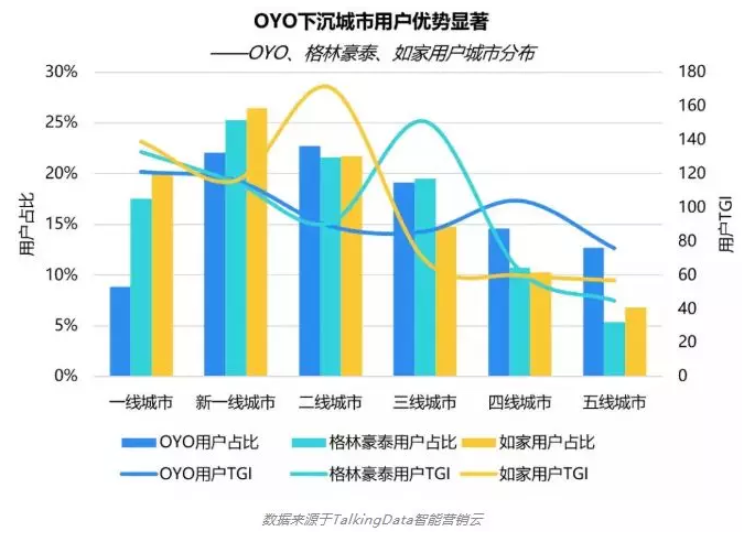 泰和人口分布_泰和乌鸡