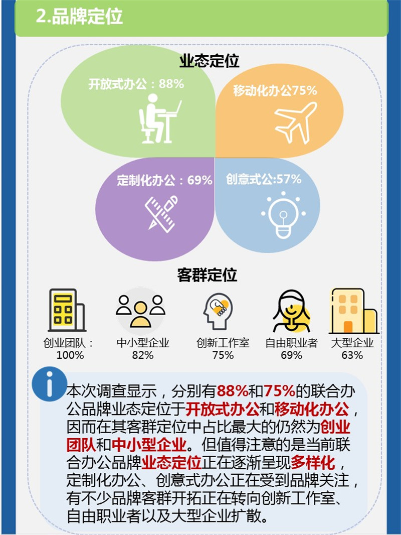 幻灯片5.JPG