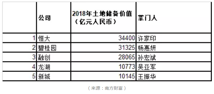微信截图_20190314093714.png 微信截图_20190314093714.png