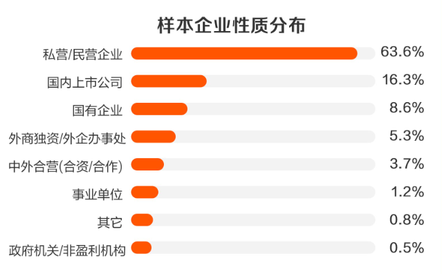 微信图片_20200129131541.png