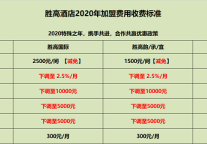 中端酒店加盟持续升温，胜高酒店突破重围成为首选