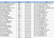 声明：铂涛旗下7天酒店为抗战在一线的医护人员提供免费的住宿便利
