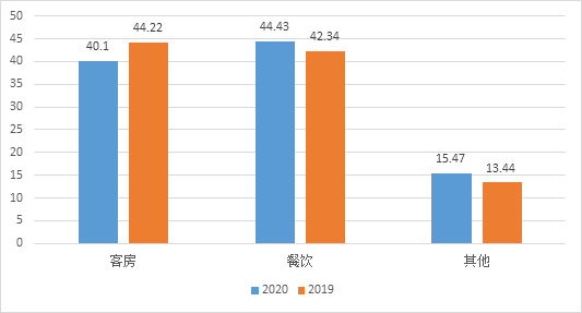 湖南衡阳2020上半年g_湖南衡阳美女街拍(2)