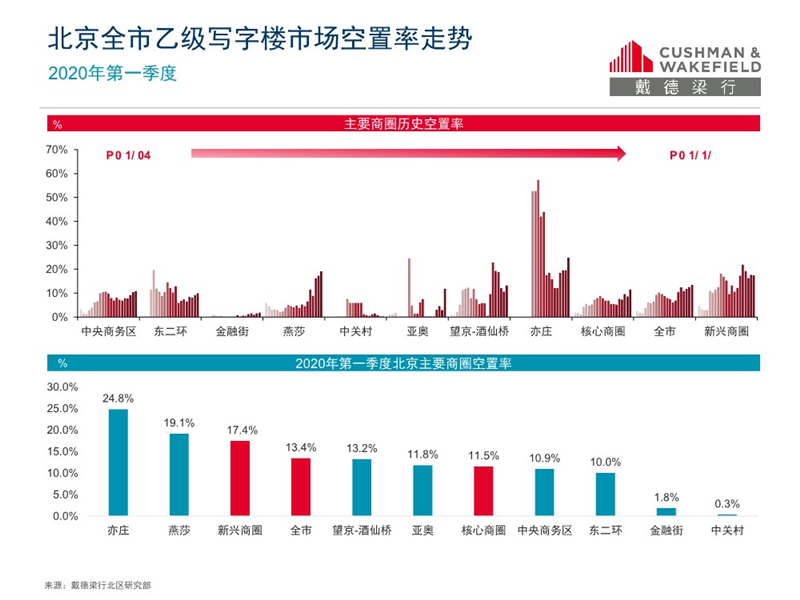 2020年第一季度北京G_2020年北京国庆图片