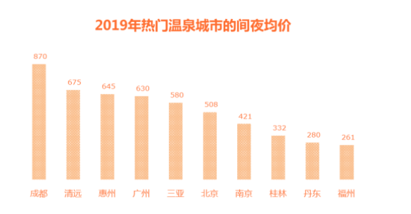 微信截图_20191219113140.png