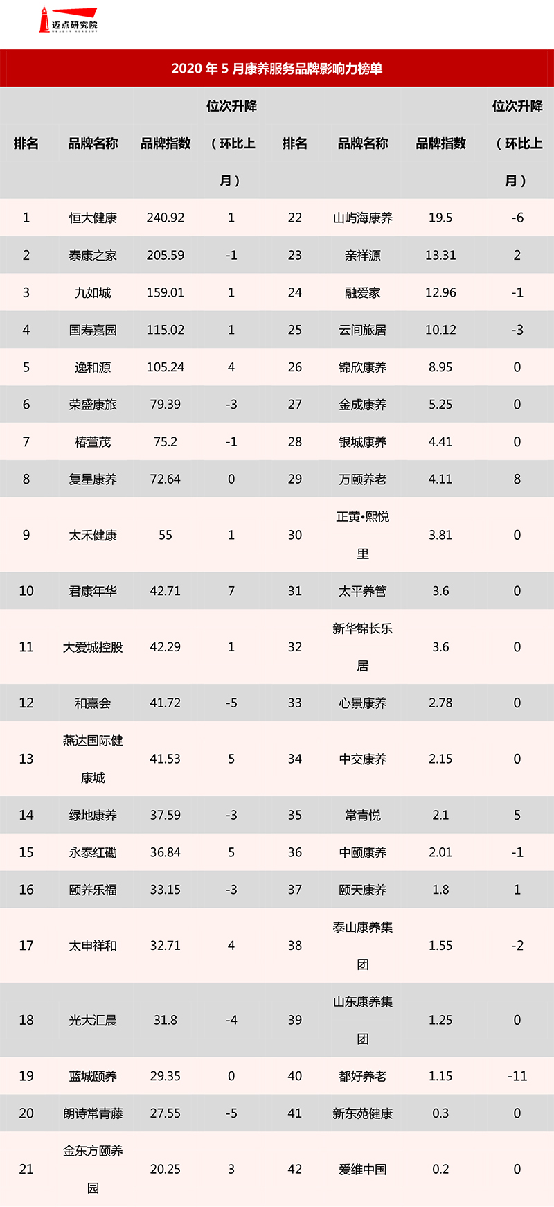 榜单.jpg
