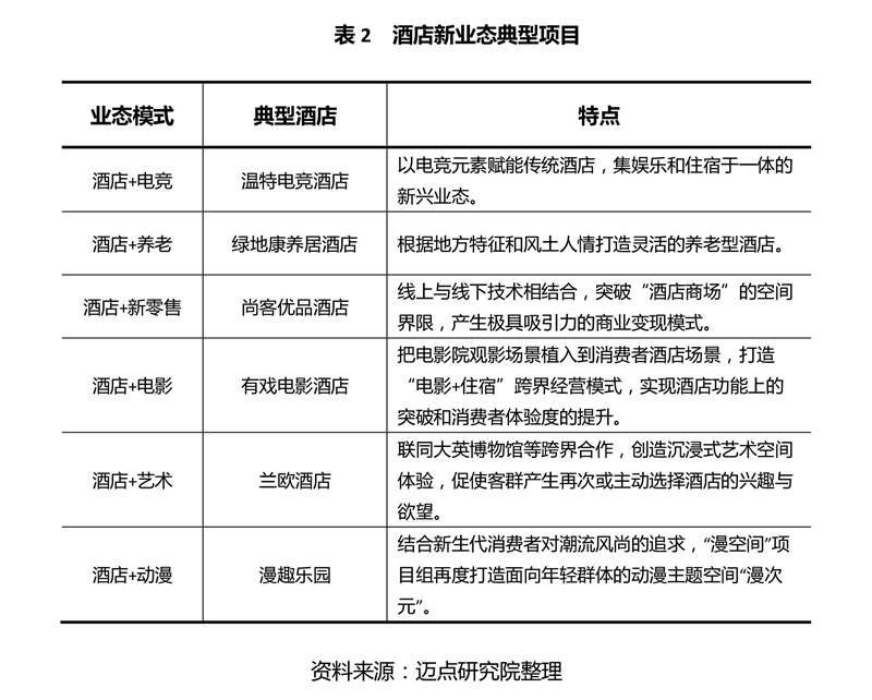 北京市2020到2018年经济总量_2020年经济总量(2)