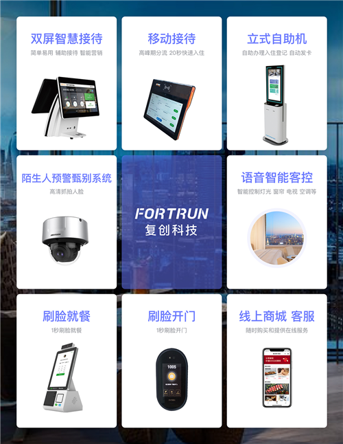 复创部分产品集合.png